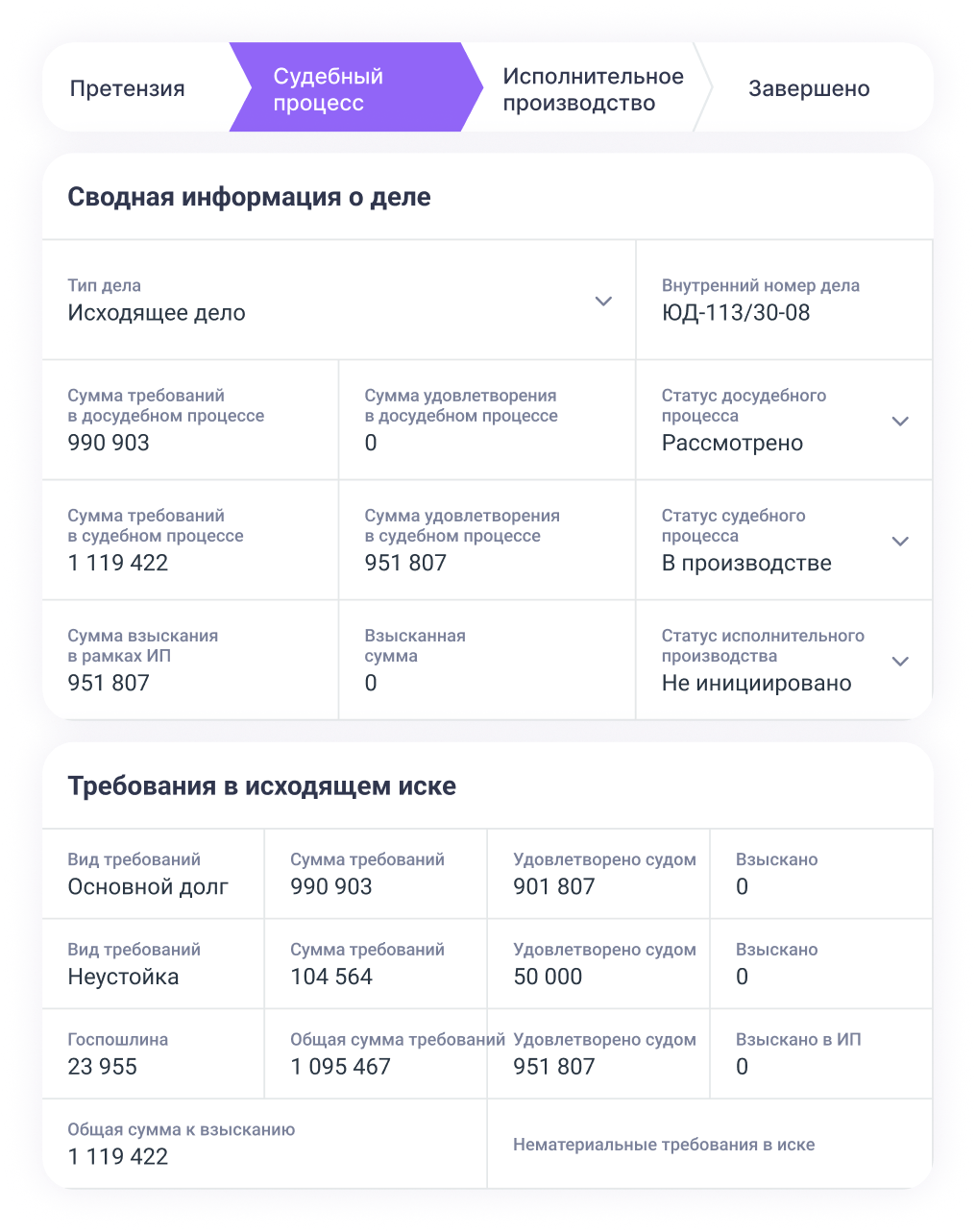 ПравоТех - автоматизация юридических процессов, решения для работы юристов