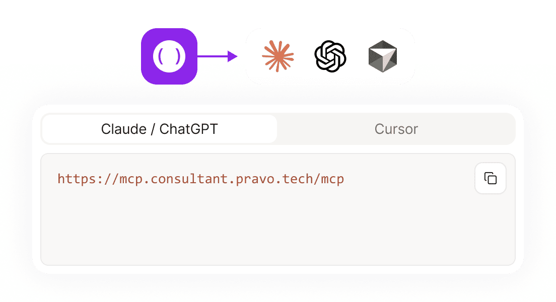 Подключение ПравоКонсультанта по MCP к Claude, ChatGPT и Cursor