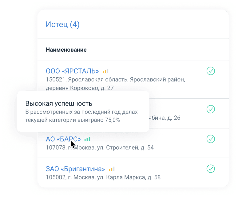 Анализ успешности оппонентов по категории спора в ПравоДела