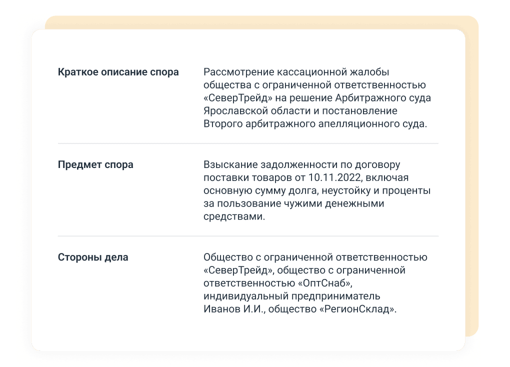 ИИ-сводка судебного акта в Право.Практика